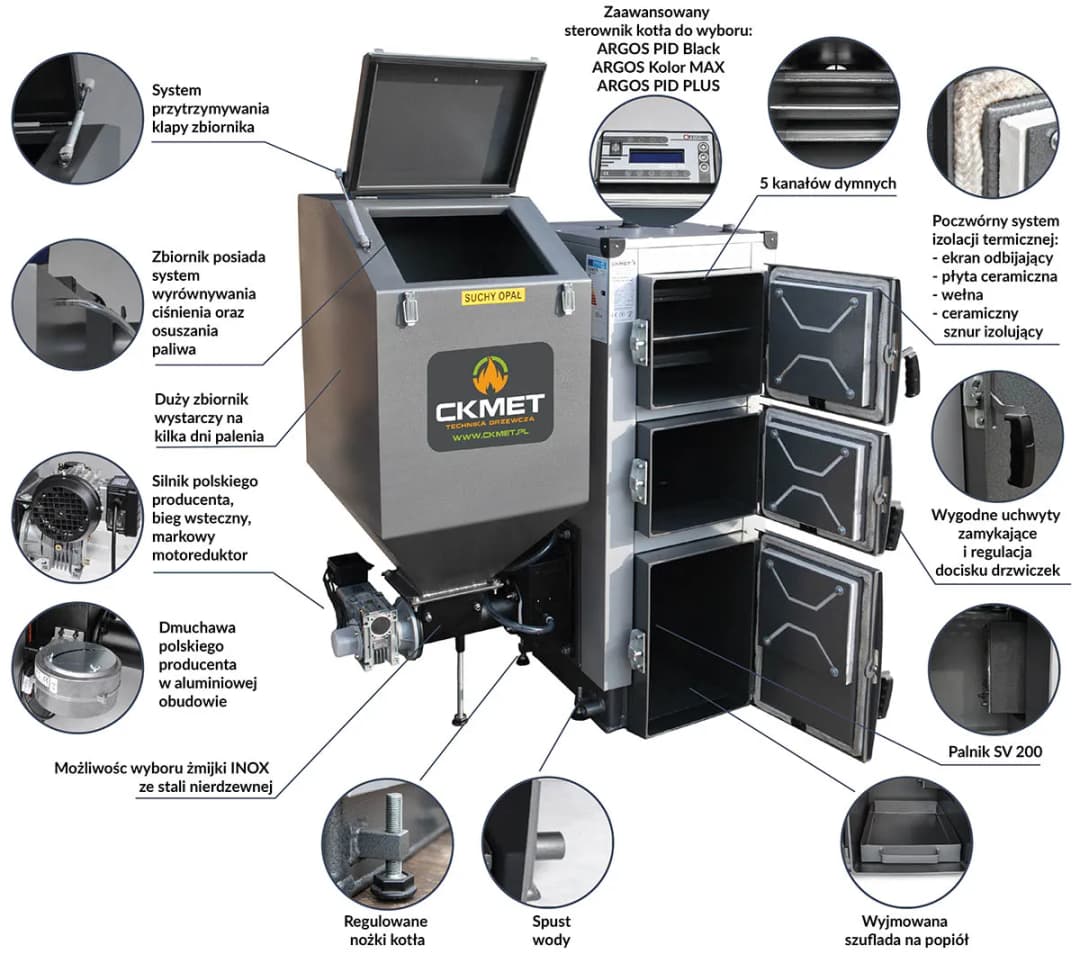 Piec co na ekogroszek z podajnikiem – wybierz najlepszy model dla siebie