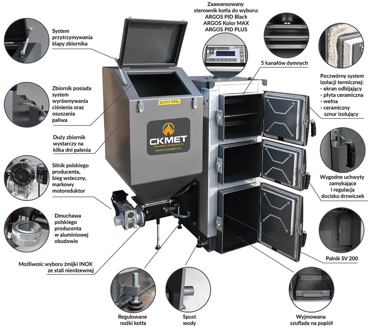 Piec co na ekogroszek z podajnikiem – wybierz najlepszy model dla siebie